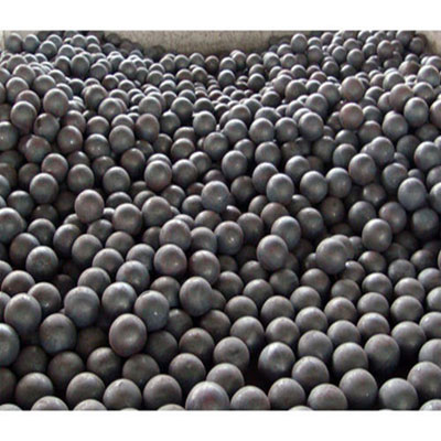 High Chrome Steel Grinding Media Balls Manufacturers
