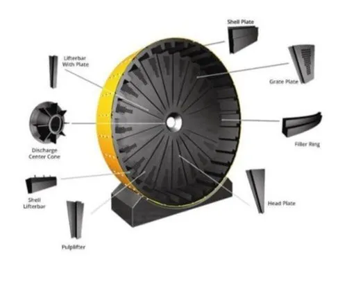 Rubber Mill Liners Manufacturer